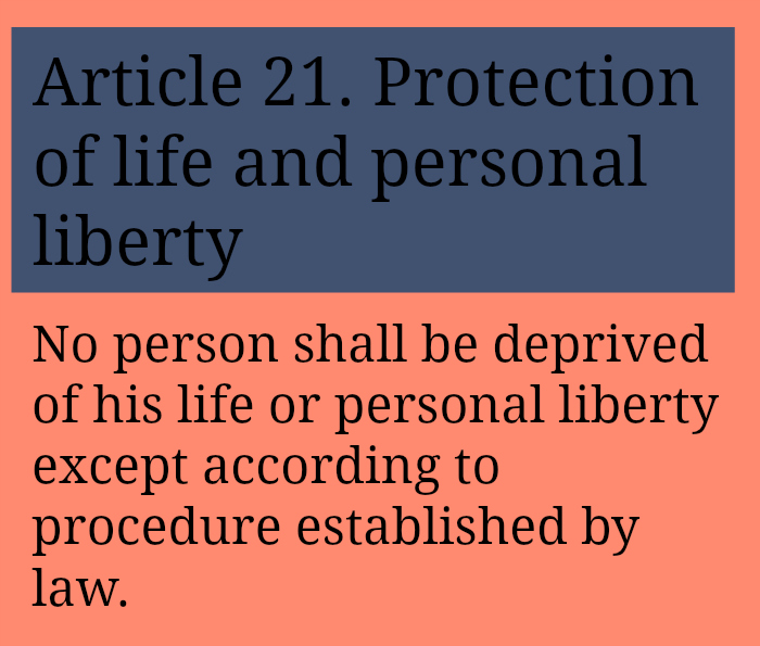 Article21_ProtectionOfLifeAndPersonalLiberty_ConstitutionofIndia.jpg